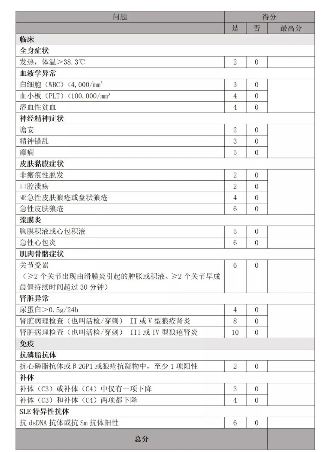 医药咨询诊断评估(医药咨询诊断评估报告)平顶山市 医药咨询诊断评估(医药咨询诊断评估报告)平顶山市