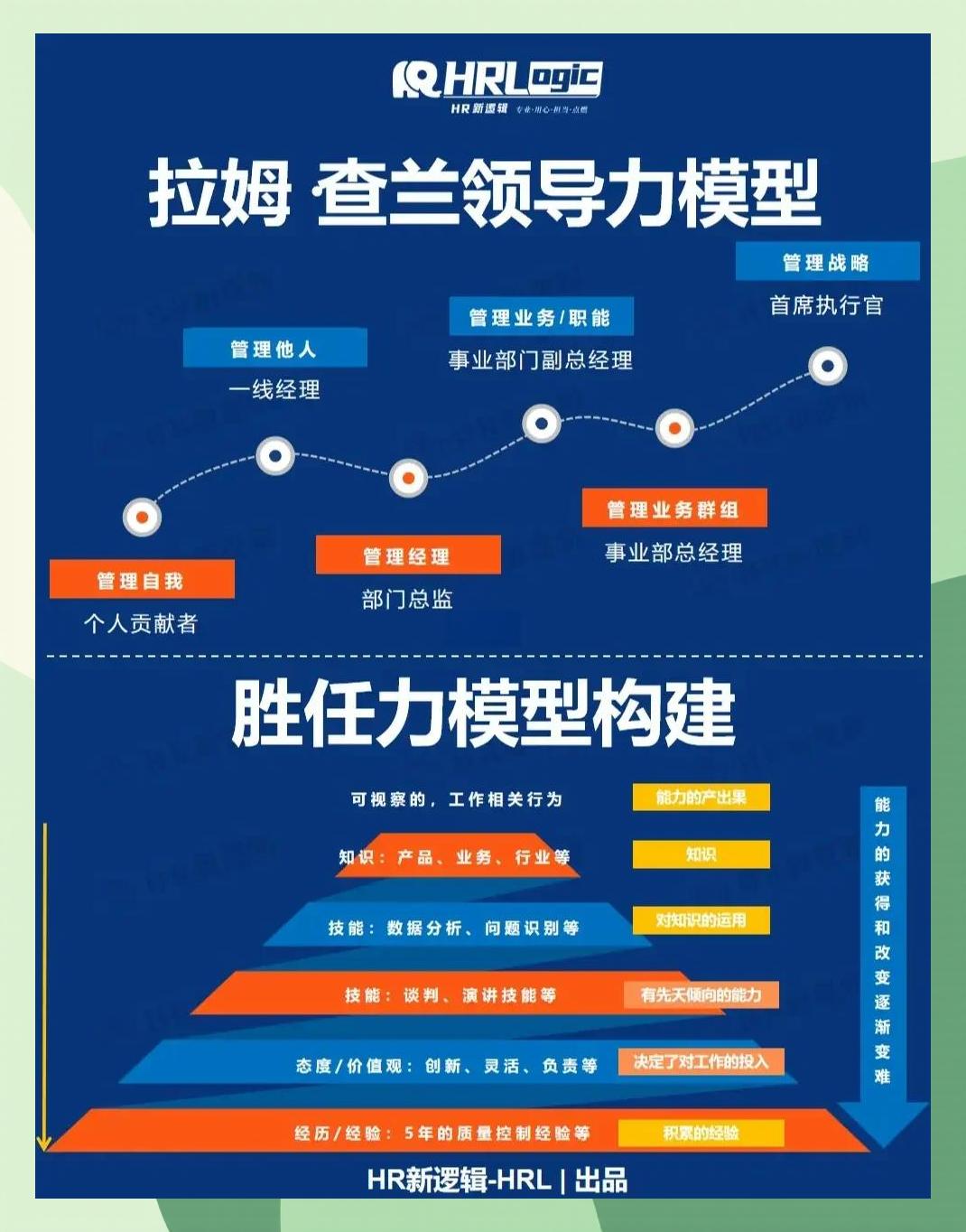 激励对象筛选模型(激励对象筛选模型是什么)平顶山市