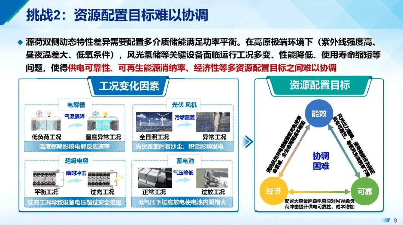 产能优化整合方案(产能优化提高生产规模)平顶山市 产能优化整合方案(产能优化提高生产规模)平顶山市