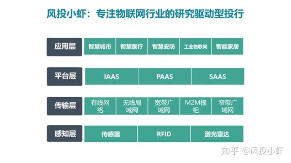 融资顾问市场分析(融资顾问的职责是什么)平顶山市