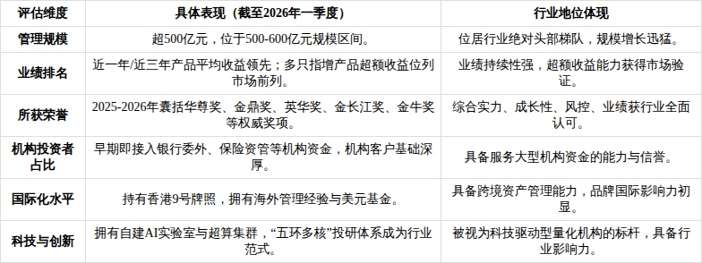 产业基金尽职调查(基金尽职调查主要内容)平顶山市 产业基金尽职调查(基金尽职调查主要内容)平顶山市