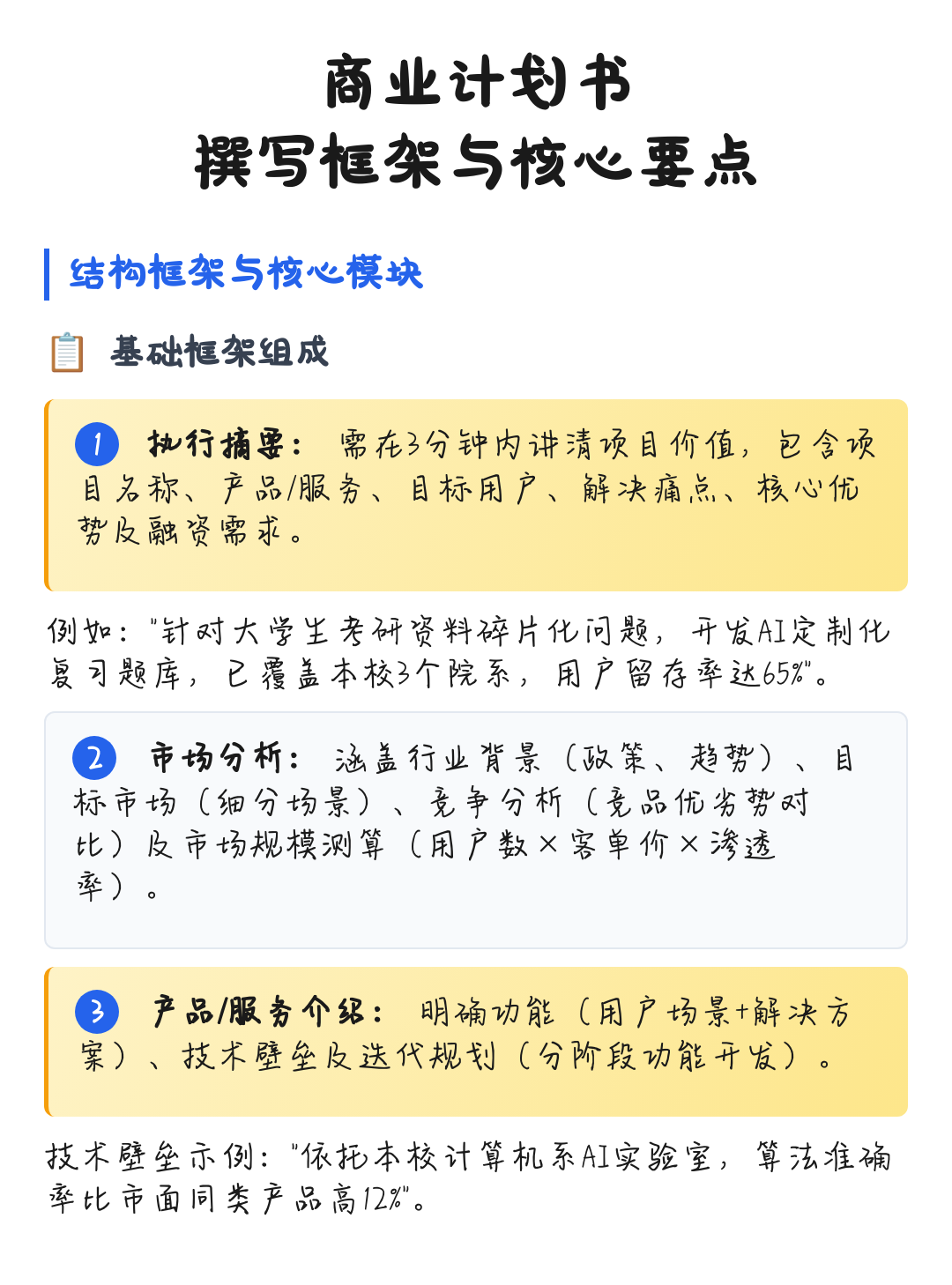 商业计划书撰写(商业计划书撰写是要避免随处可见的疏忽)平顶山市
