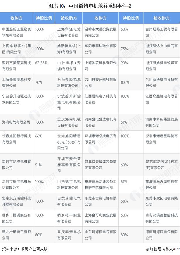 产能整合并购方案(产能过剩型并购案例)平顶山市