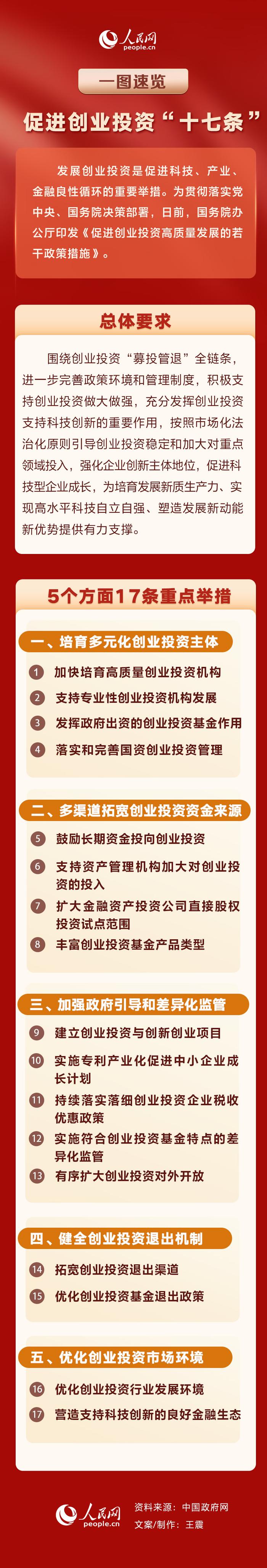 产业扶持政策解读(产业扶持政策有哪些)平顶山市