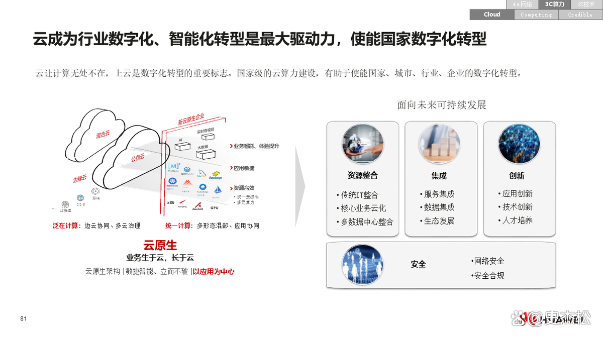 数字化转型案例(数字化转型案例ppt)平顶山市